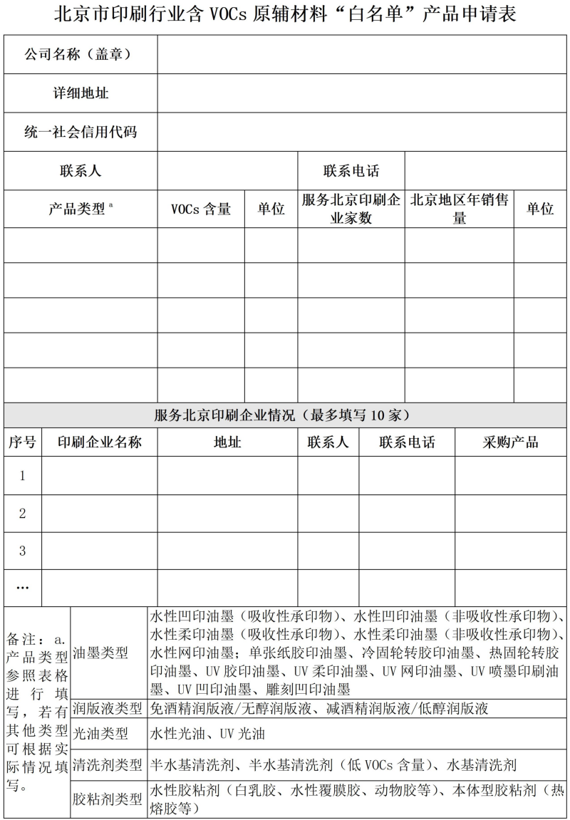 北京市印刷行业含VOCs原辅材料“白名单”产品申请表_01.jpg